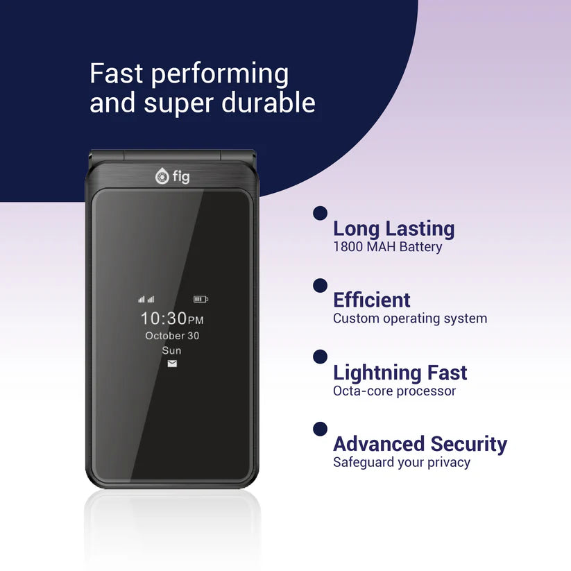 Fig Flip II Pro - Android Auto Edition 1 year warranty