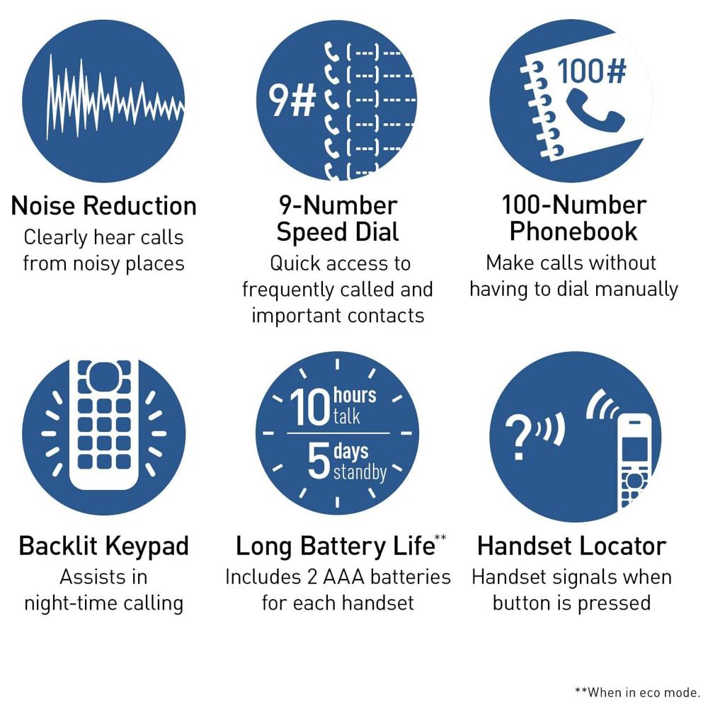 Panasonic Cordless Phone System, Expandable Home Phone with Call Blocking, Bilingual Caller ID and High-Contrast Display, 3 Handset (KX-TGD613B) - Black