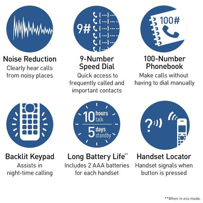 Panasonic Cordless Phone System, Expandable Home Phone with Call Blocking, Bilingual Caller ID and High-Contrast Display, 3 Handset (KX-TGD613B) - Black